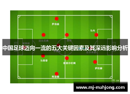 中国足球迈向一流的五大关键因素及其深远影响分析