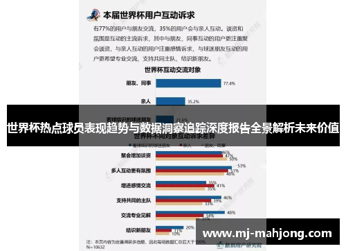 世界杯热点球员表现趋势与数据洞察追踪深度报告全景解析未来价值