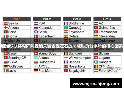 加维欧联杯对阵阿森纳关键表现左右战局成胜负分水岭的核心因素